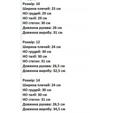 Батнік дитячий "Автомобіль"