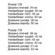 Вітрівка дитяча